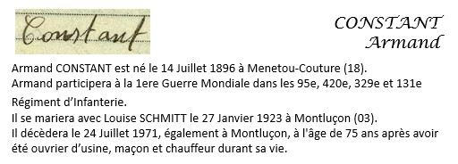 Fiche de présentation d’un individu